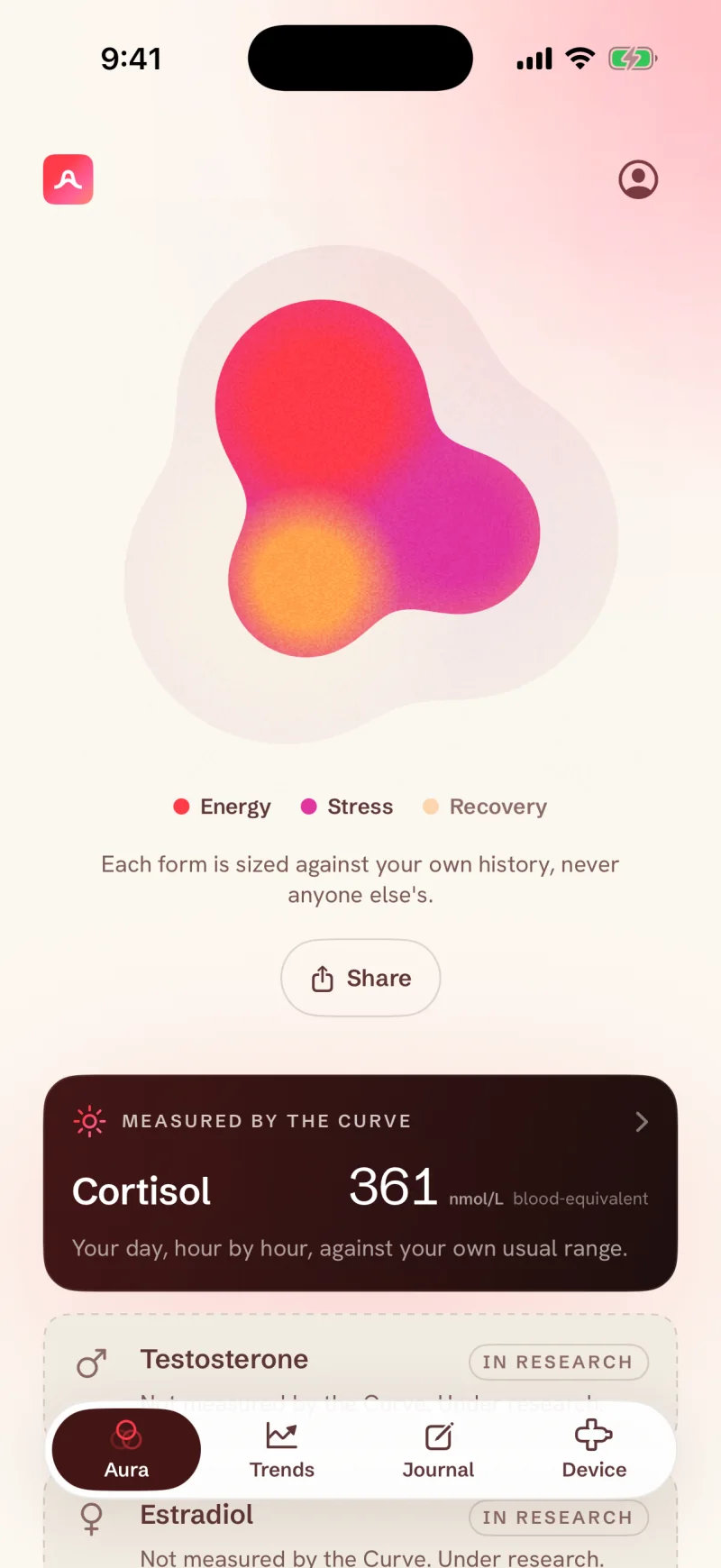 The Auromone app home screen: the Aura, with the cortisol reading beneath it