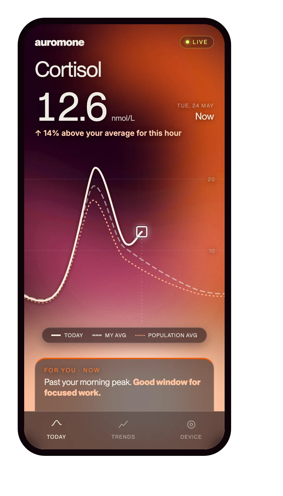 The Auromone companion app Today screen